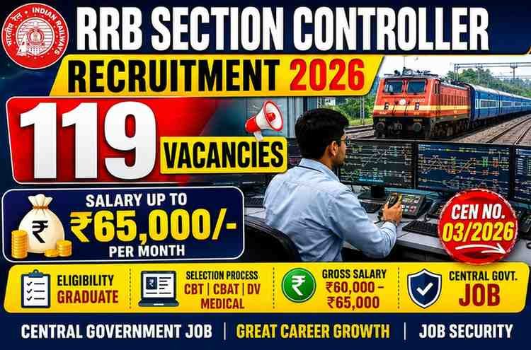 Section Controller Recruitment 2026