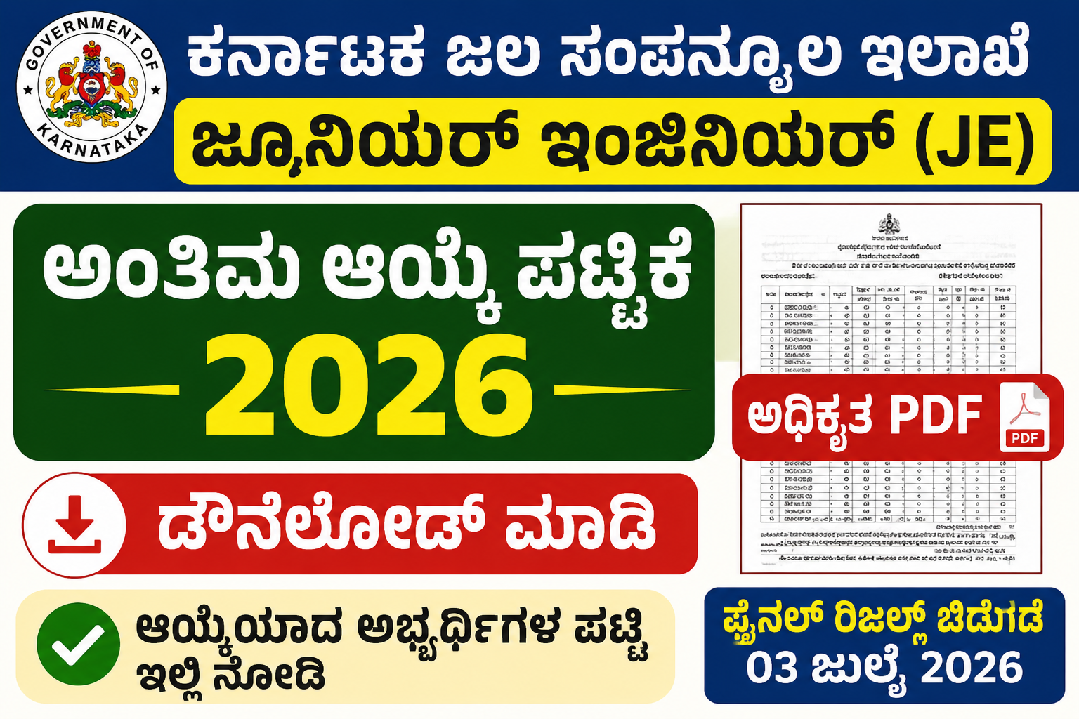 Karnataka WRD JE Final Selection List 2026
