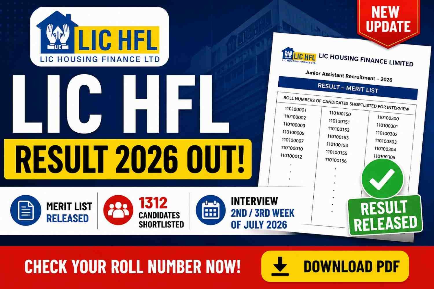 LIC HFL Result 2026