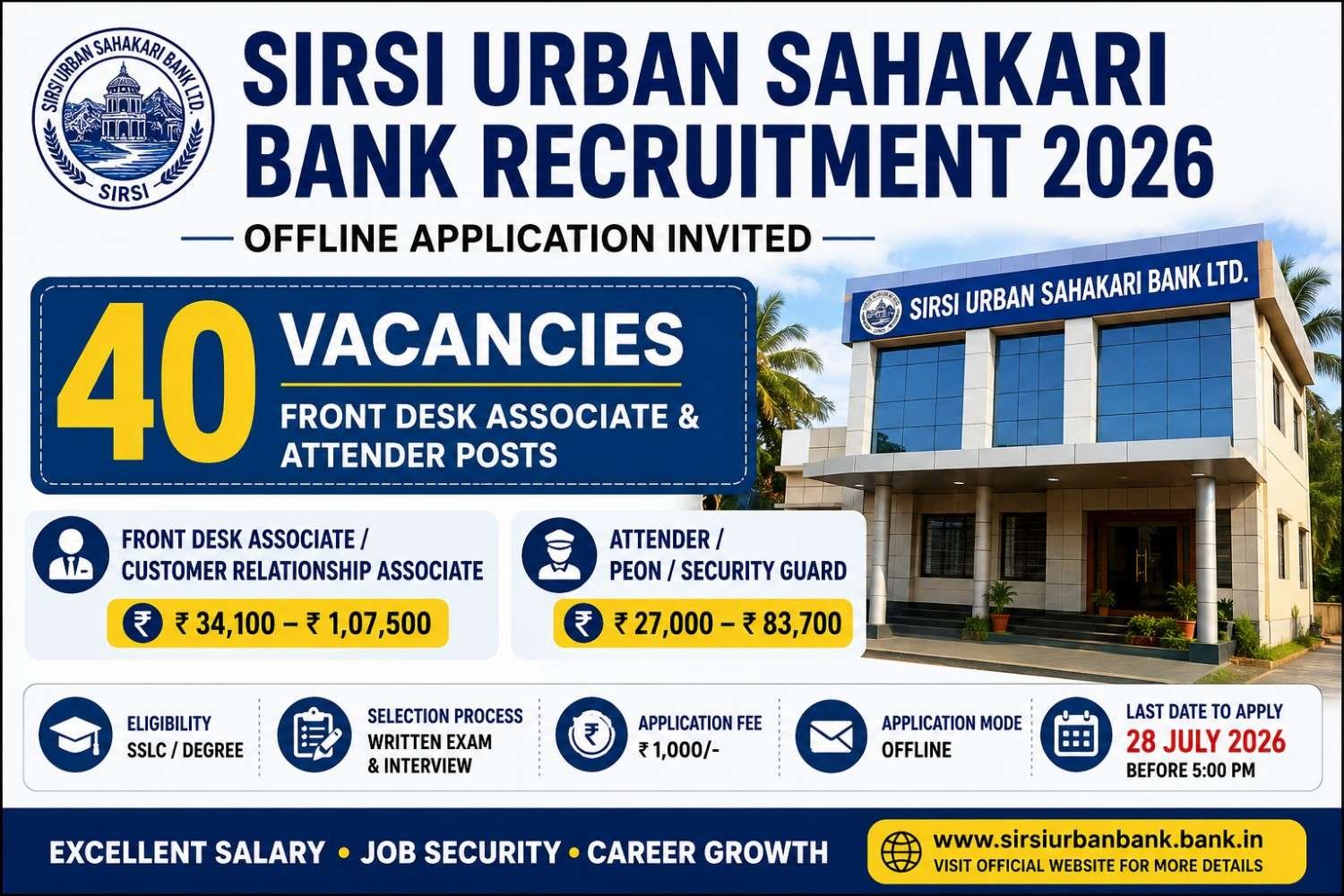 Sirsi Urban Sahakari Bank Recruitment 2026